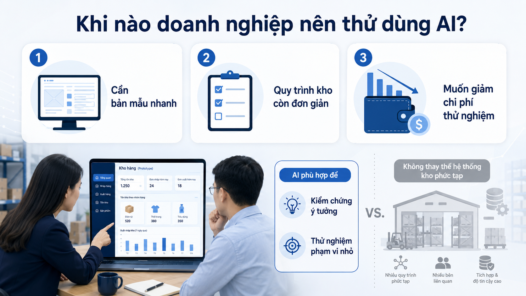 Dùng AI làm phần mềm quản lý kho: khi nào nên thử?